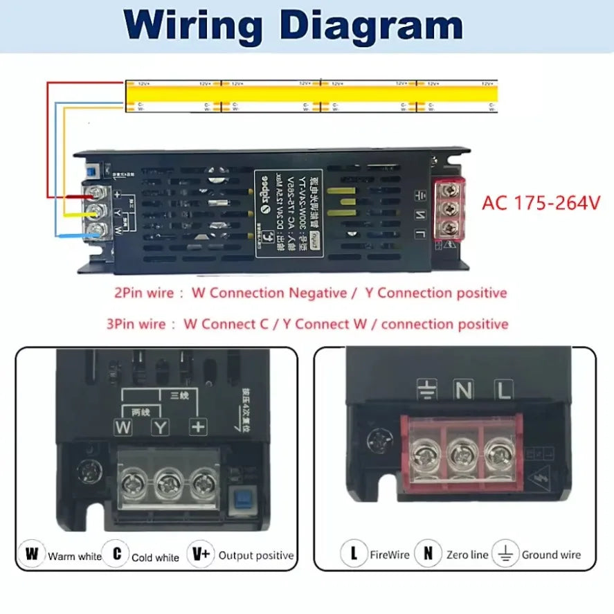 Alimentation LED Connectée Zigbee 24V — CCT 60W à 400W