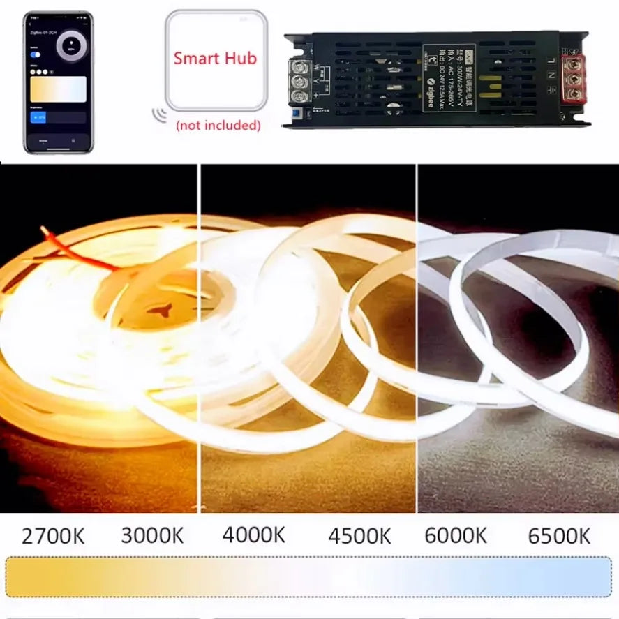 Alimentation LED Connectée Zigbee 24V — CCT 60W à 400W